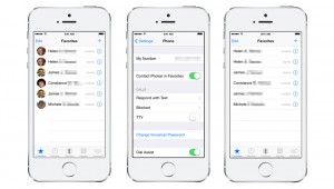iPhone Favorites Contact Photos