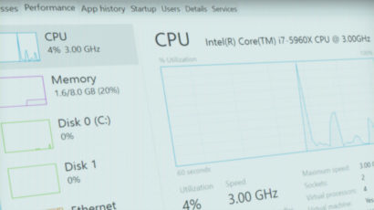 How to Launch Task Manager with a Keyboard Shortcut