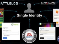 EA Close to Implementing Multi-Platform Single Identity System