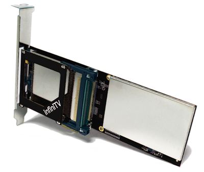 Ceton InfiniTV 6 PCie