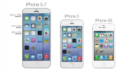 Apple Sets Sights on Larger 4.7 and 5.7-inch iPhones for 2014