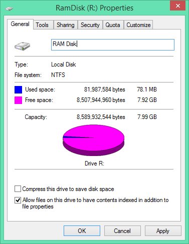 ImDisk RAM Disk