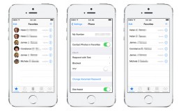 iPhone Favorites Contact Photos