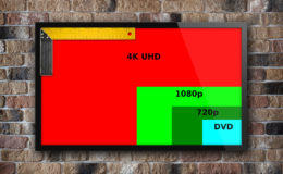 tv screen size