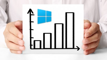Windows 8 Market Share Jumps 40 Percent During August