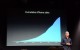 Tim Cook Cumulative iPhone Sales