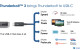 thunderbolt 3