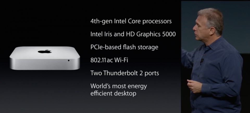 New Mac mini